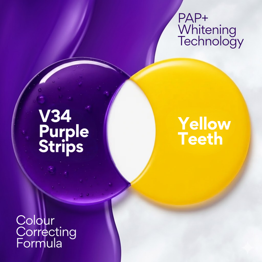 Purple Whitening Strips